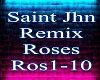 Imanbek Remix Roses