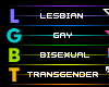 LGBTQ sticker