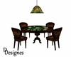 Man Cave Poker Table