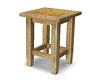 Particleboard End Table