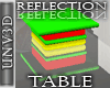 Der Reflect GA Table