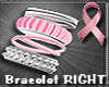 R Breast Cancer Fight