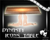 Dynasty Icons Table