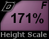 D► Scal Height*F*171%