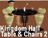 Kingdom Hall Table 2