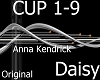 CUPS