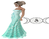 | S | Green 3mo Pregnant