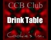 CCB Table 2
