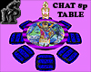 Round Chat Table 8p anim