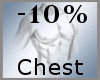 Chest Scaler -10% M A