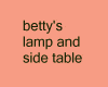 Betty's lamp