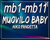 Muovilo Baby N.Pandetta