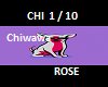 Chiwawa