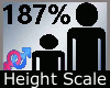 Height Scale 187% M