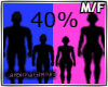 M/F Avatar Scaler 40%