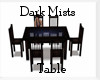 ~DM~ Dining Table