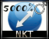 Avatar resizer 5000% NKT