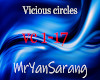 Vicious circles