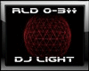 DJ LIGHT Geo Sphere