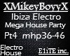 Mega House Party - Part4