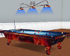 Pool Table by NumNum