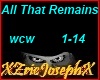 War You Cannot Win