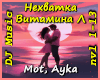 Nekhvatka vitamina L