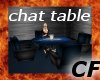 CF After Dark Chat Table
