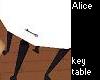 Alice Key Table