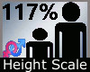 Scale Height 117% M