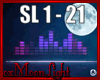 Silent Lucidity - Chris