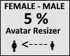 Avatar scaler 5%