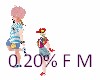 0.20% F M