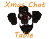 XMas Dark Chat Table