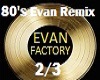 80's Remix by Evan