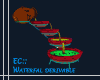 EC: Waterfall derivable