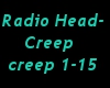 Radio Head-Creep