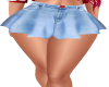 Sexy Bluejean Shorts