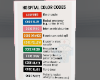 Hospital Code Canvas