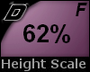 D► Scal Height *F* 62%