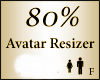 Perfect Avatar Scale 80