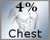 Chest Scaler 4% M A