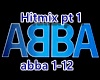 Abba-Hitmix Part1