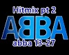 Abba-Hitmix Part 2