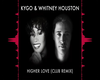Kygo/Whitney Houston