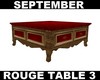 (S) Rouge Table 3