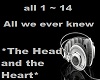 All We Ever Knew