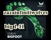 bigfoot w§w