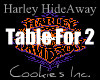 Harley HideAway Table4 2