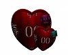 Derivable Tagged Hearts